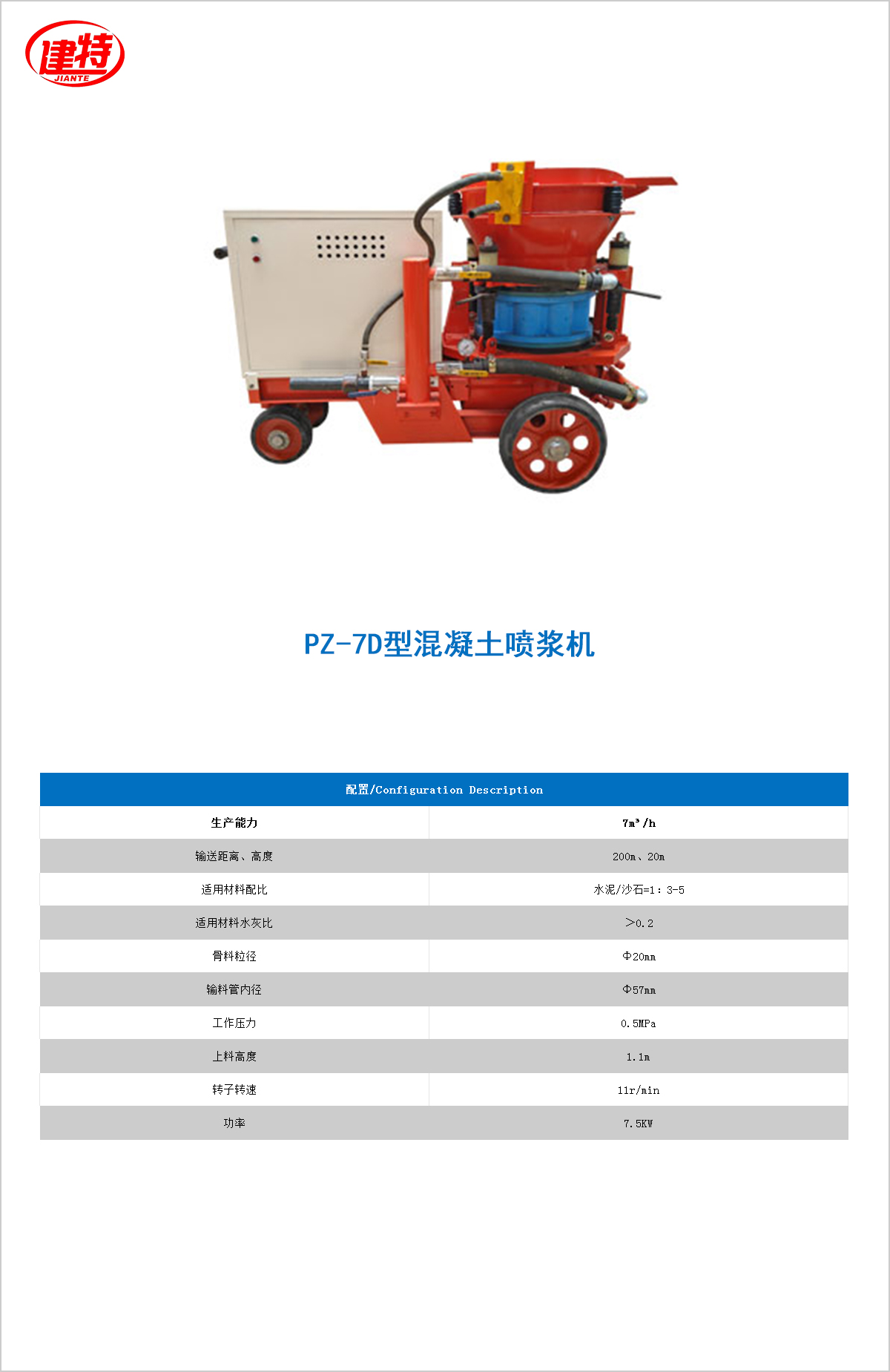 02-PZ-7D型混凝土<a id=